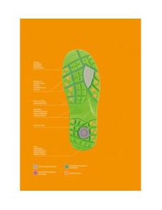 BOTA ELECTRA PIEL FLOR S3 SRC ESD CI 2