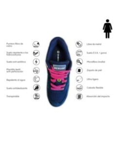 DEPORTIVA DUNLOP LADY ARROW BLUE/PINK EN345 S3 2