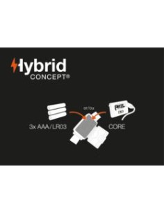 FRONTAL DE CABEZA PETZ MOD. TIKKA 300L 2