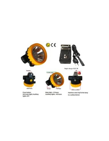 FRONTAL CASCO MINER'S CAP LAMP KL1.2EX