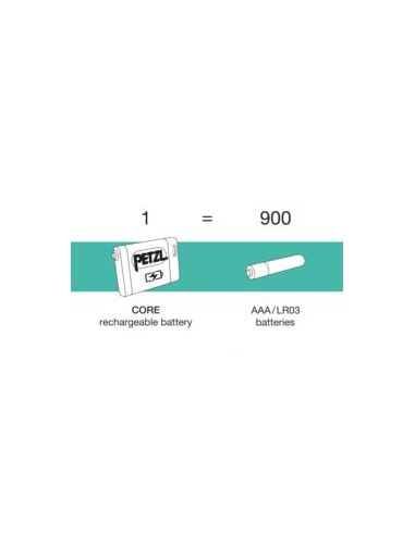 BATERIA CORE RECARGABLE PARA FRONTALES PETZL C/CABLE USB