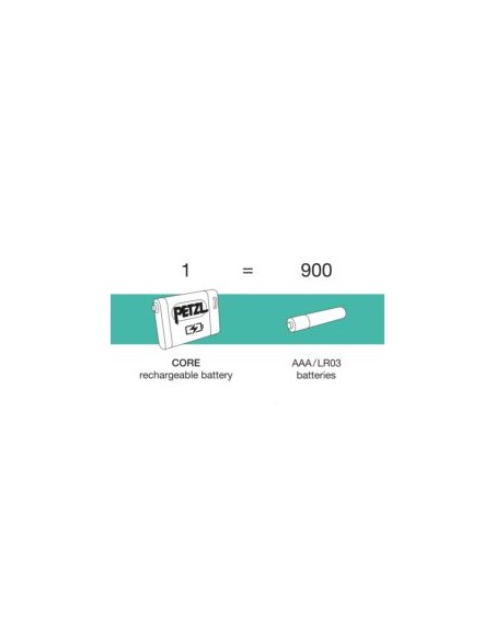 BATERIA CORE RECARGABLE PARA FRONTALES PETZL C/CABLE USB