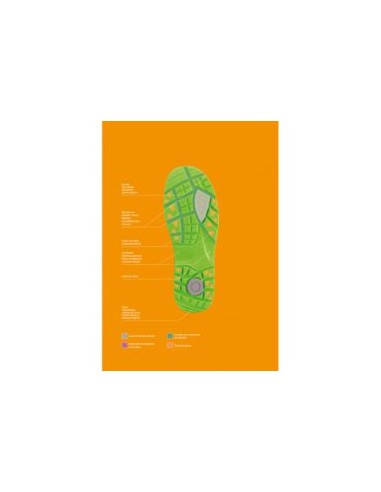 BOTA ELECTRA PIEL FLOR S3 SRC ESD CI