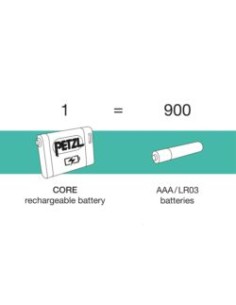 BATERIA CORE RECARGABLE PARA FRONTALES PETZL C/CABLE USB 2