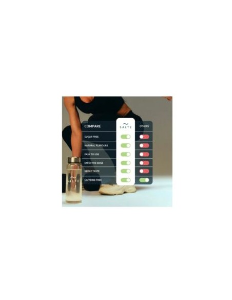 ELECTROLITOS SALTE SIN SABOR (PACK DE 30UDS.) 0% AZUCAR