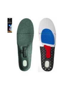 Plantilla Antibacteriana